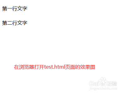 CSS中如何让元素隐藏