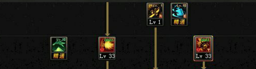 DNF战线佣兵怎么加点,巅峰狂徒契约技能加点