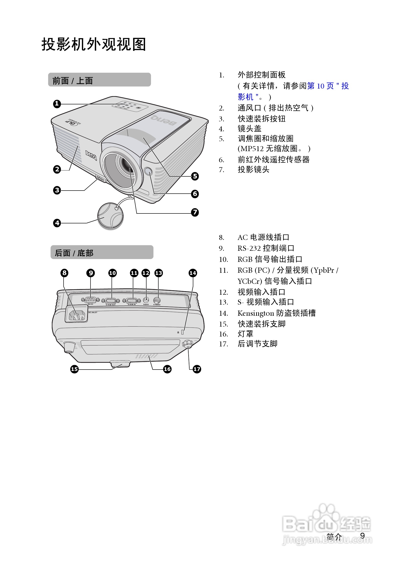 明基MP513投影仪使用说明书:[1]