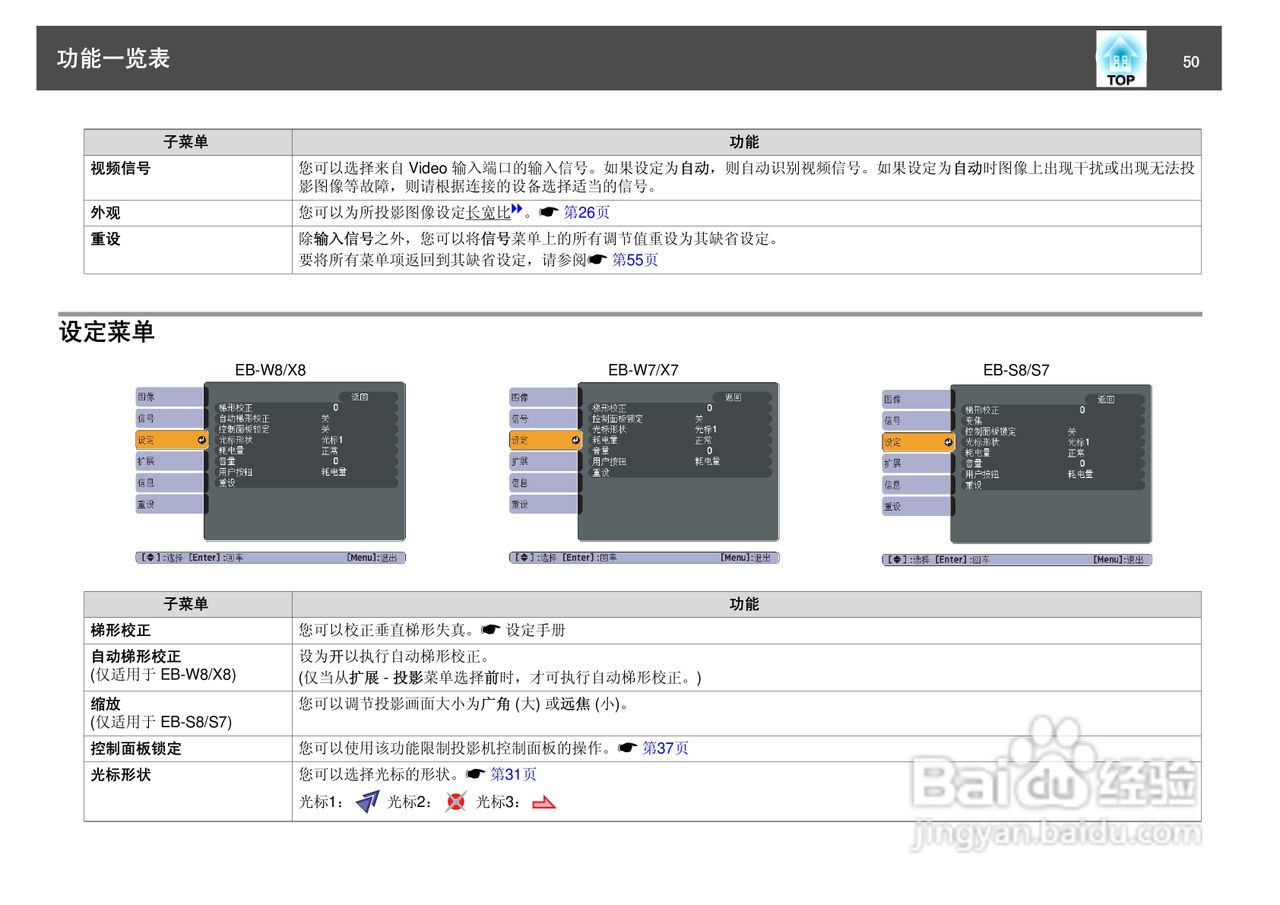 爱普生EB-S7投影仪使用说明书:[5]