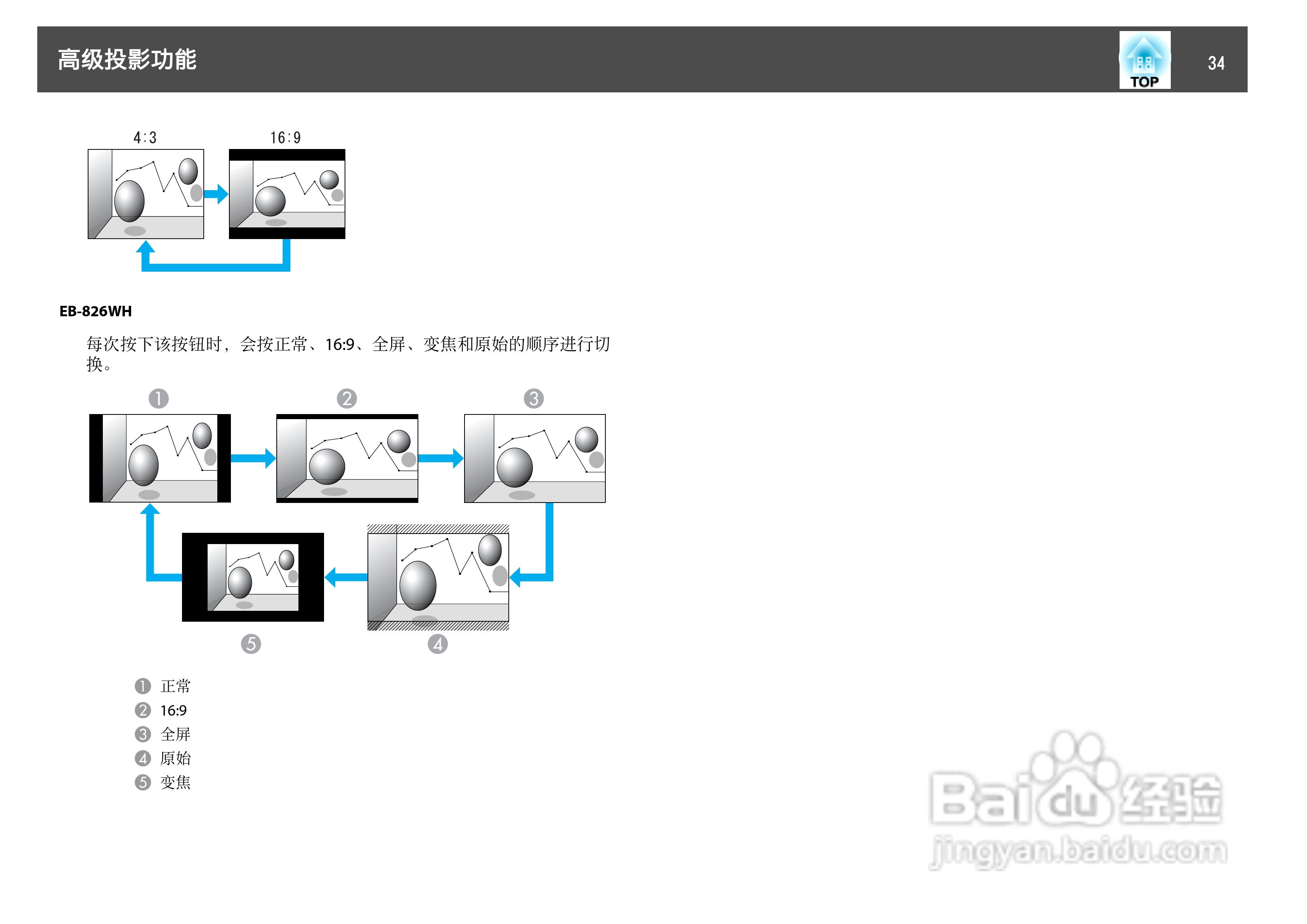 爱普生EB-824H投影仪使用说明书:[4]