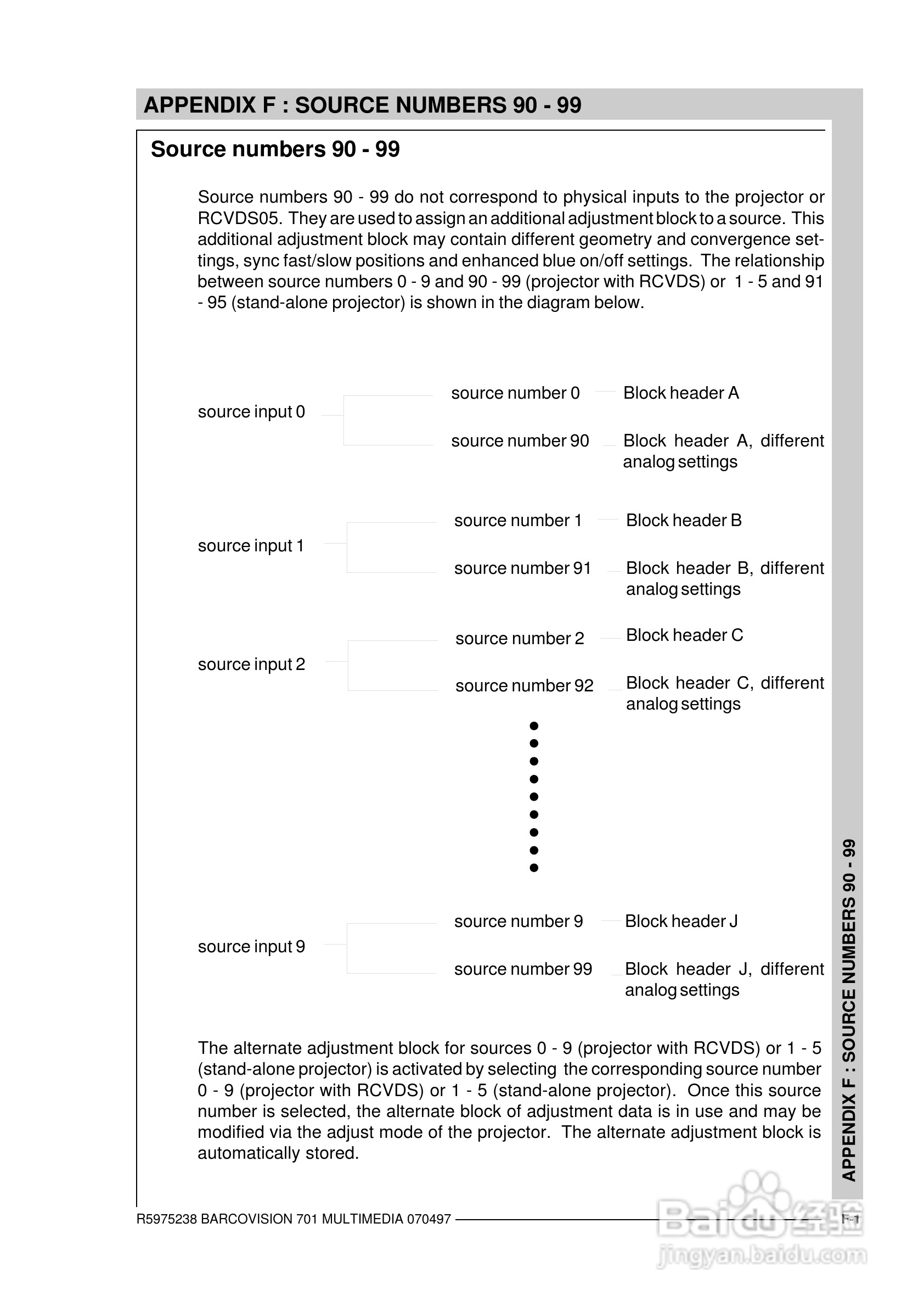 Barco巴可 VISION 701投影机说明书:[16]