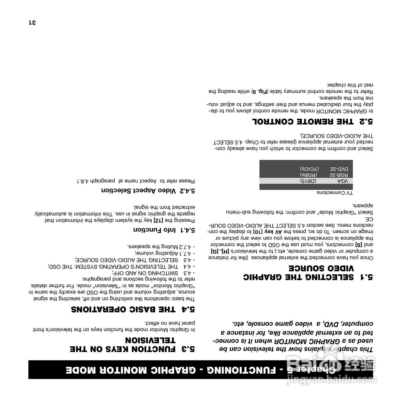 SIM2 DOMINO 55投影机说明书:[5]