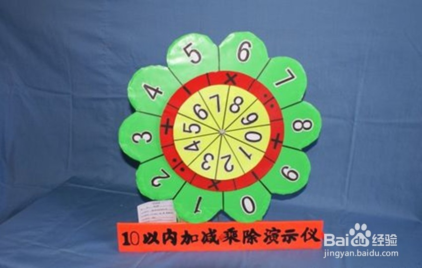 新教师如何上好公开课
