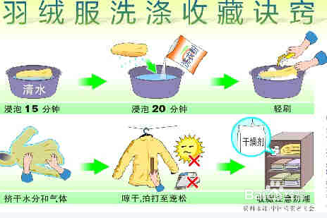 羽绒服的清洗应该注意哪些?