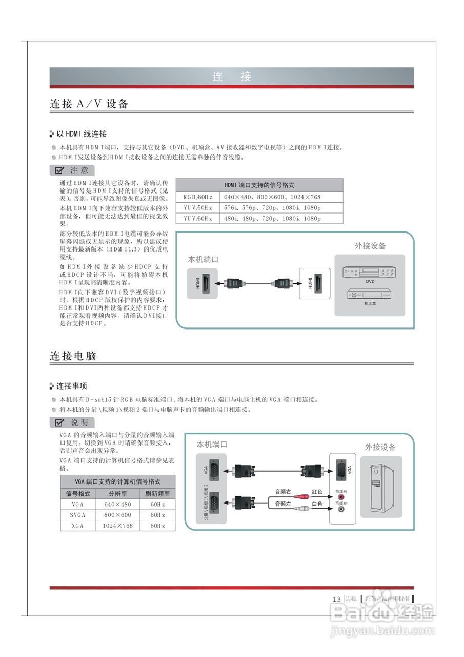 海信LED55XT770G3D液晶彩电使用说明书:[2]