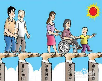 如何购买保险才是合适？购买保险你应该知道！