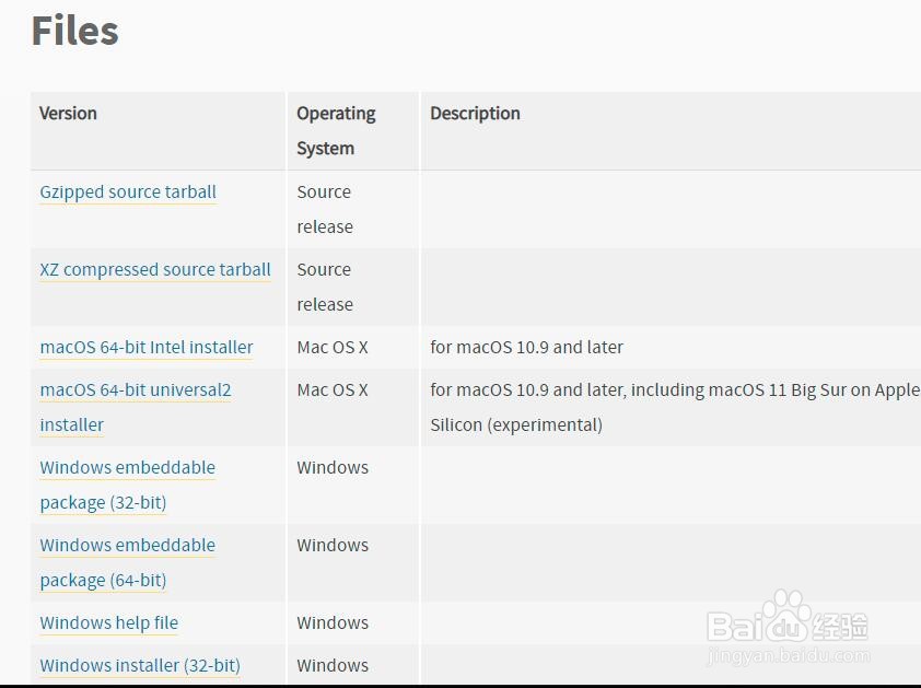 Python软件下载及安装教程