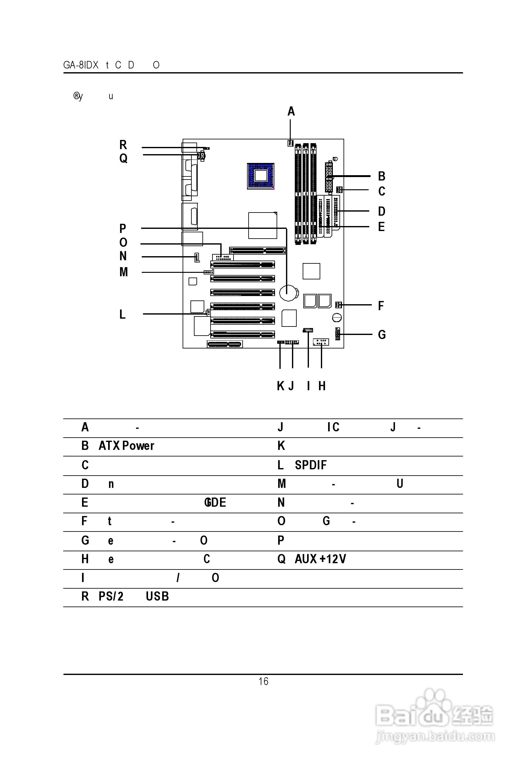 技嘉GA-8IDX型主板说明书:[2]