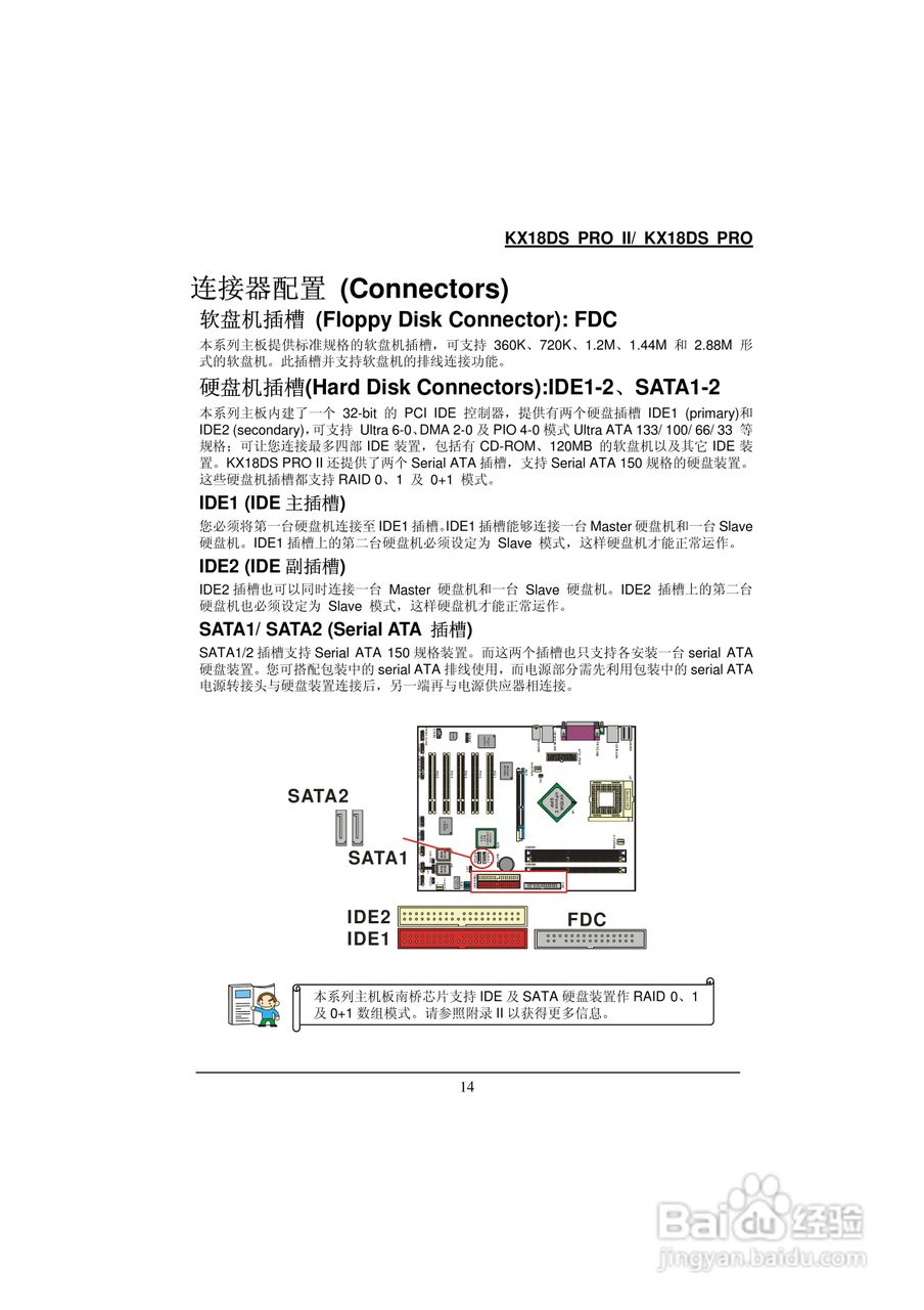 KX18DS PRO/KX18DS PRO Ⅱ 主板中文使用手册:[2]