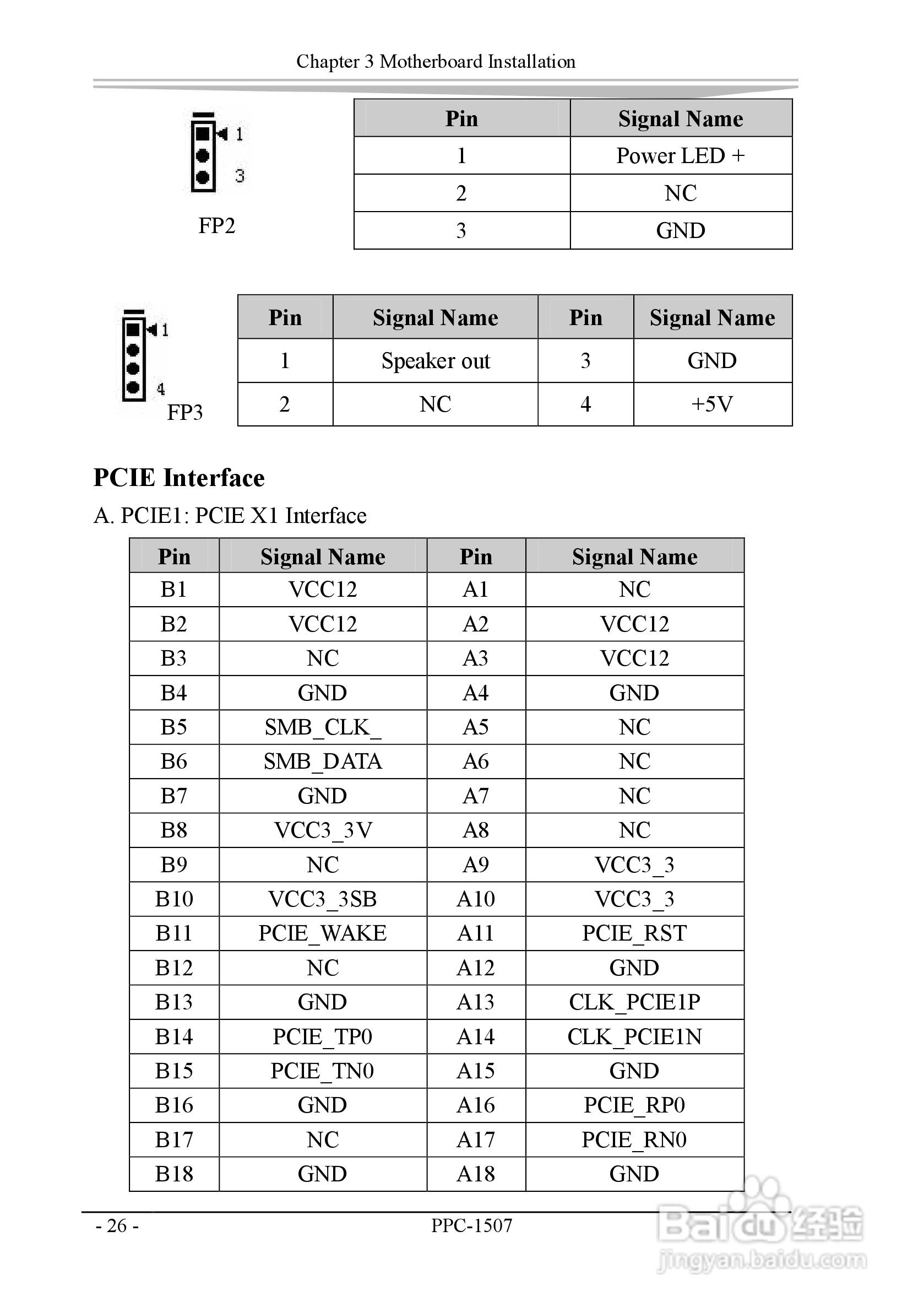 研祥PPC-1507工业平板电脑中英文说明书:[4]
