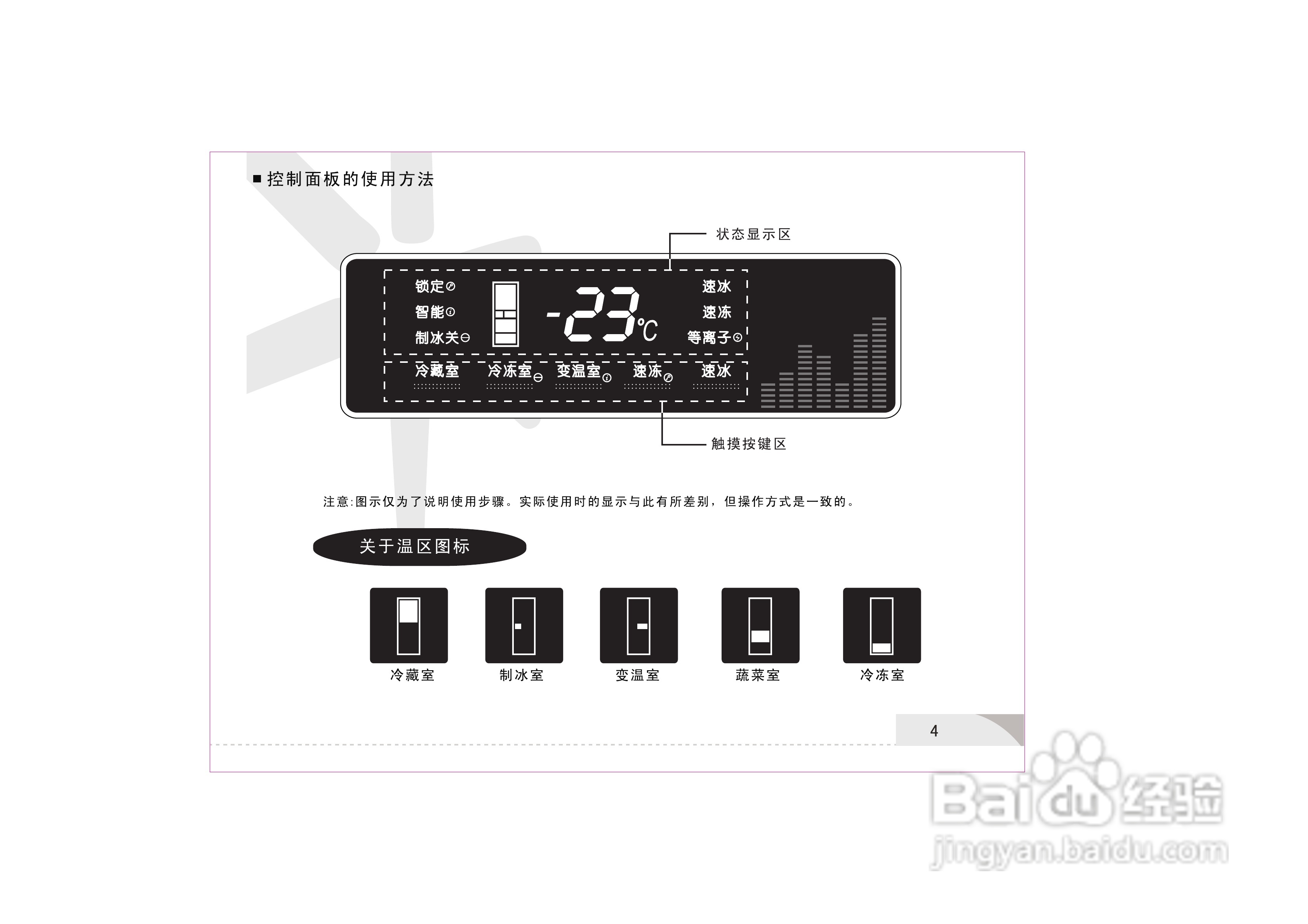 容声冰箱bcd