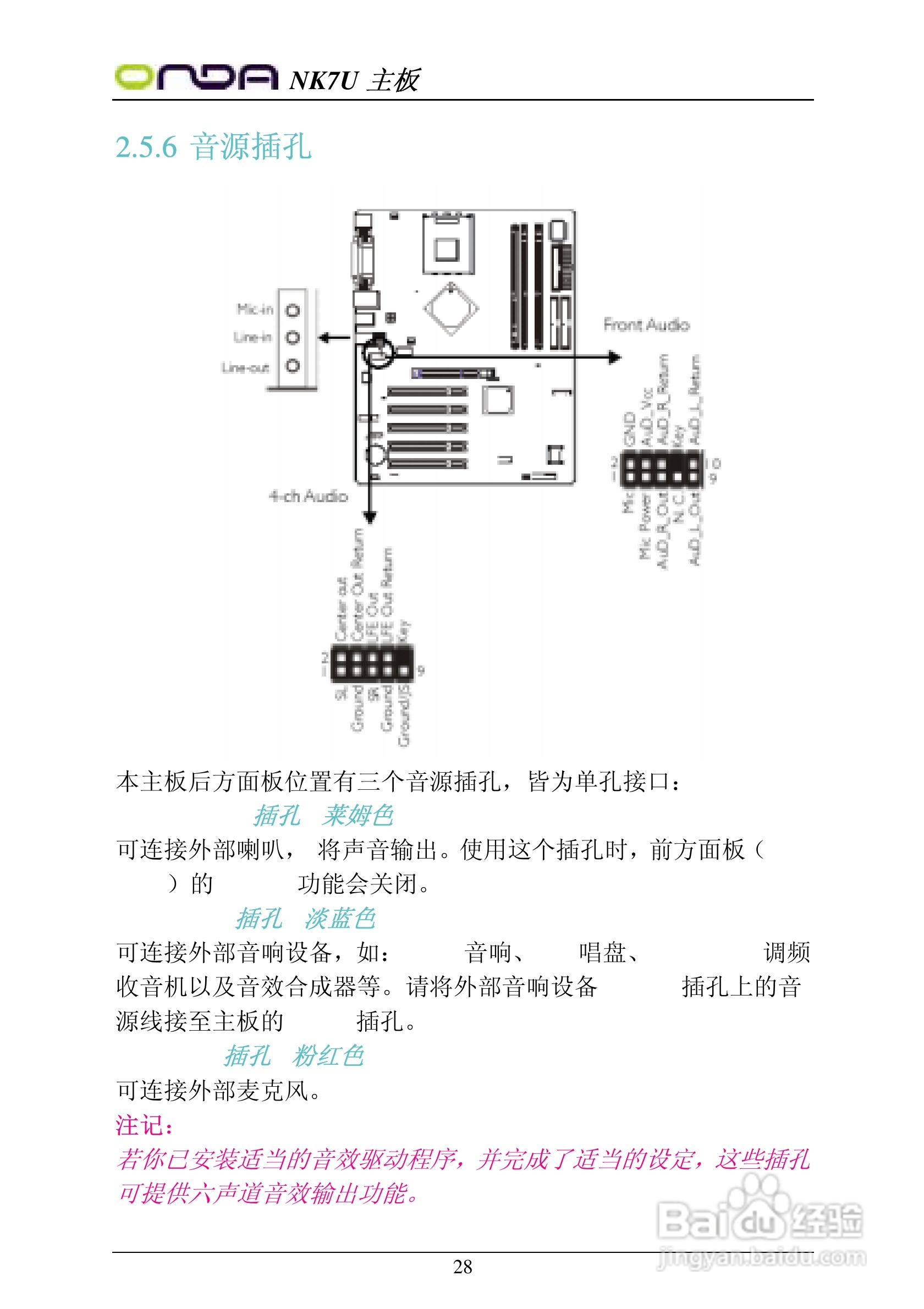 昂达NK7UPRO型主板说明书:[3]