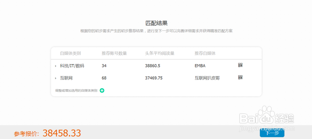 如何在口碑街投放新媒体广告