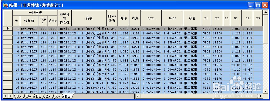 M32如何在MIDAS输出定义非弹性铰的屈服时间