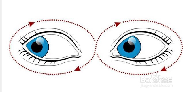 增强视力的9个眼部运动