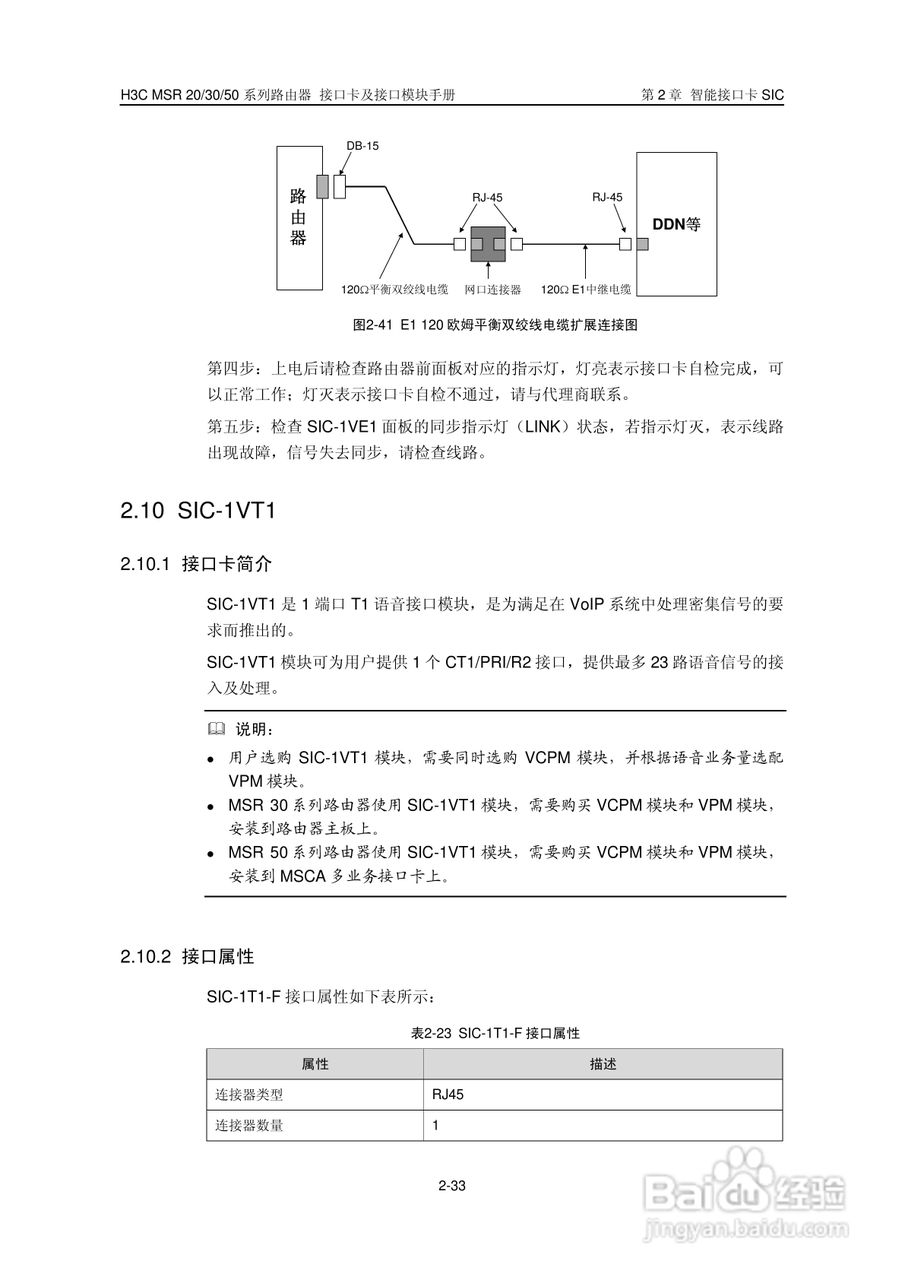 华三交换机MSR30形说明书:[6]