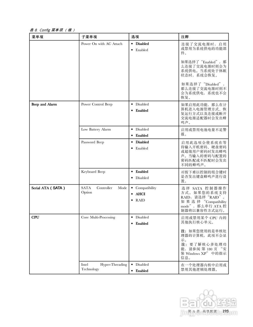 IBM(ThinkPad)W520笔记本电脑使用说明书:[21]