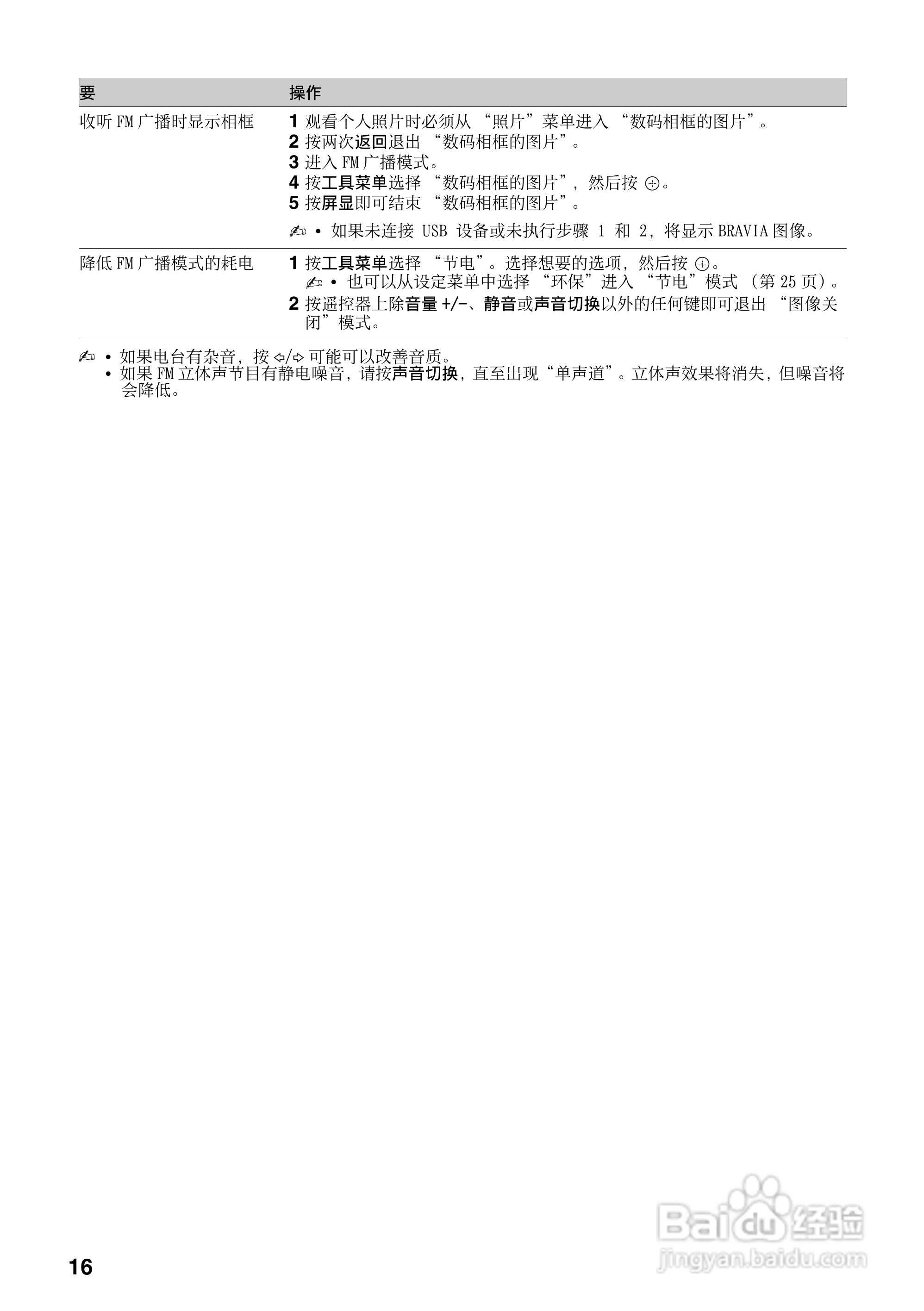 索尼KLV-40BX400(4172938111)型电视说明书:[2]