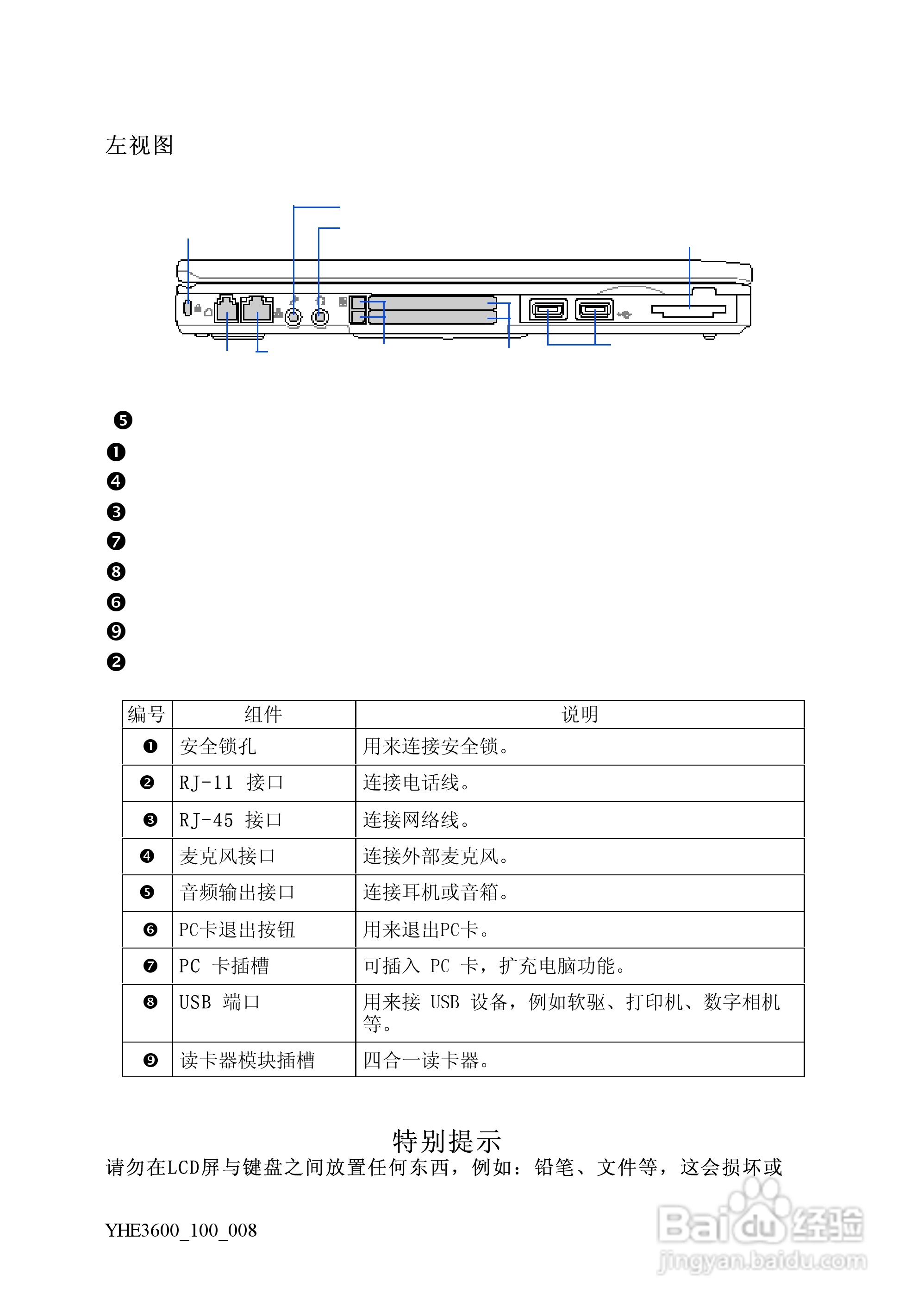 Founder方正颐和E3600笔记本电脑使用说明书:[2]