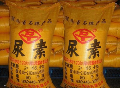 尿素是是什么晶体,水溶性