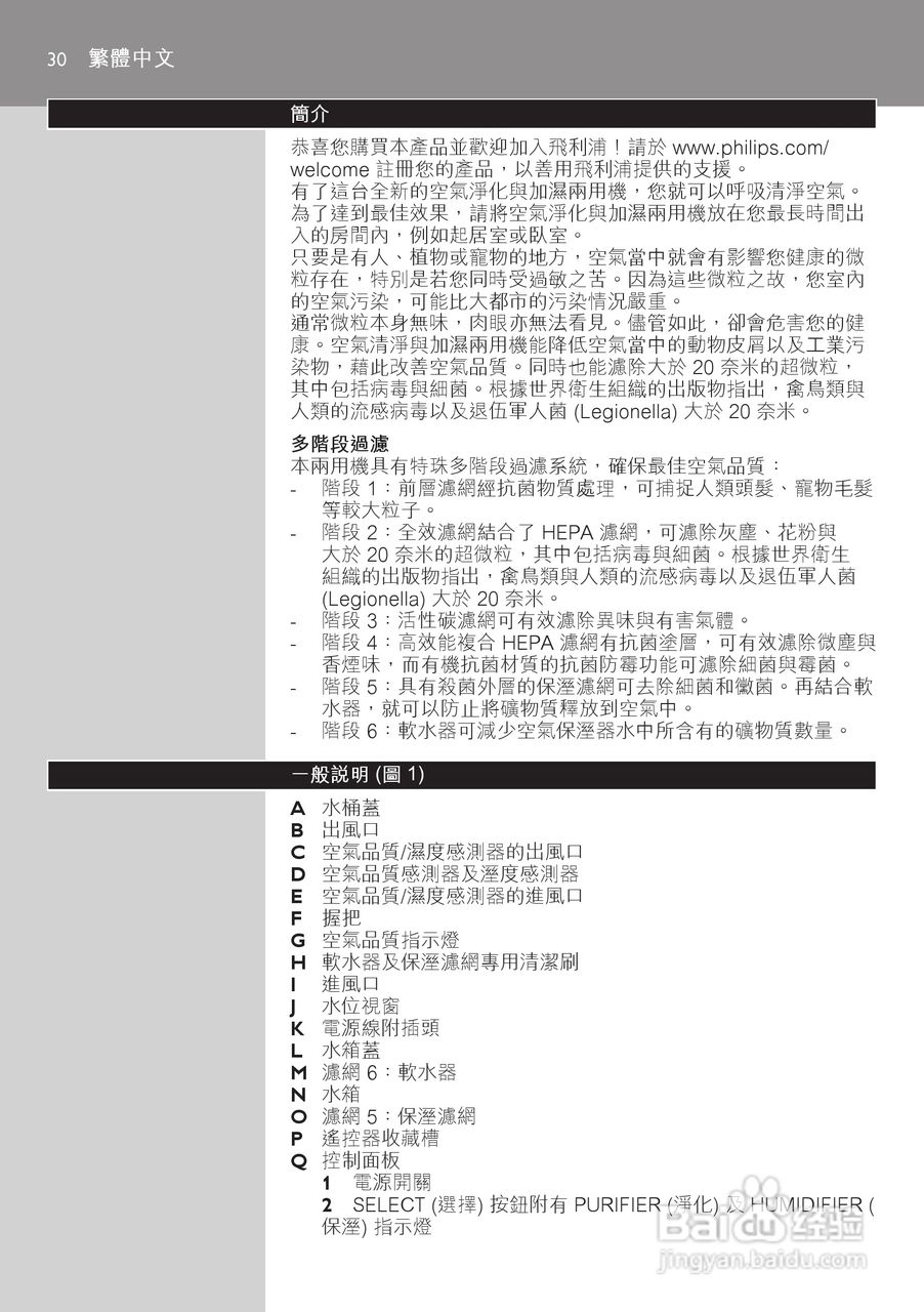 PHILIPS AC4083空气净化器使用说明书:[3]