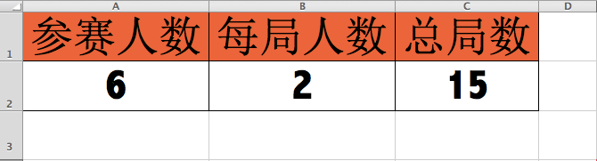 Excel函数详解：[85]COMBIN函数用法