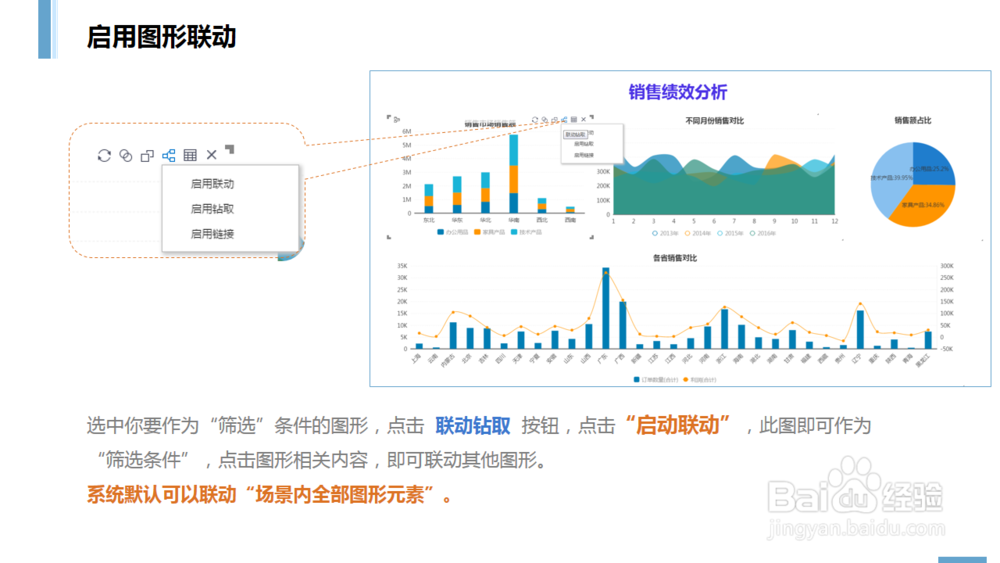 Tempo平台图形交互配置-联动钻取与链接操作指南