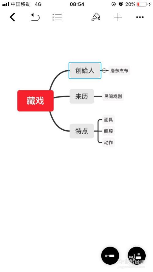 藏戏的思维导图怎么画