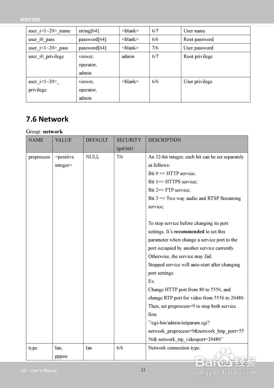 晶睿通讯H.2648路机架式设计视频服务器VS8801使用说明:[12]