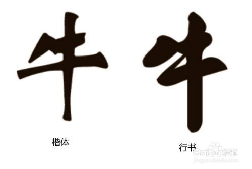 秦漢後出於審美和實用性的考慮,逐步演變為行書和楷體字,這兩類字形