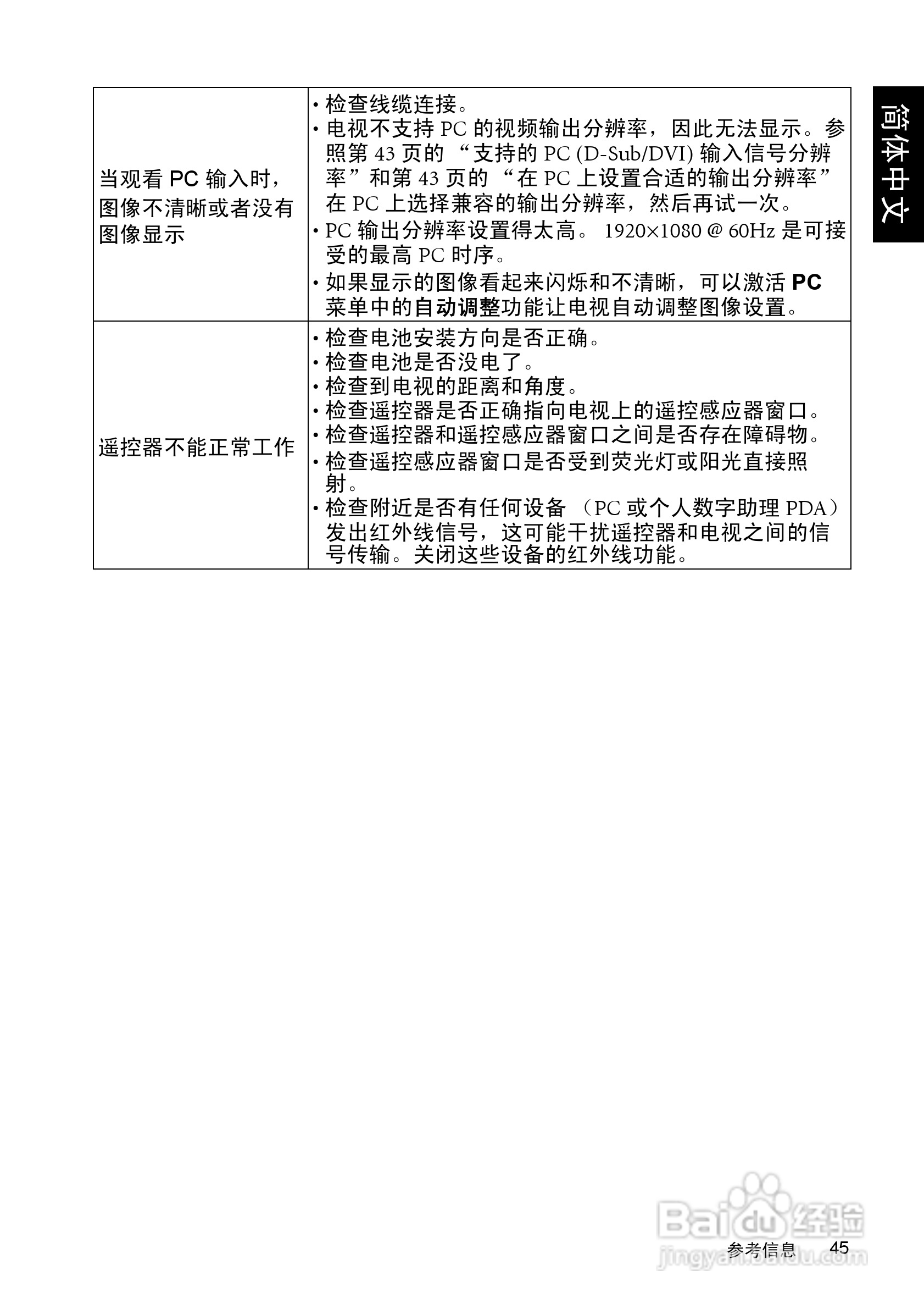 明基SQ4231液晶彩电使用说明书:[5]