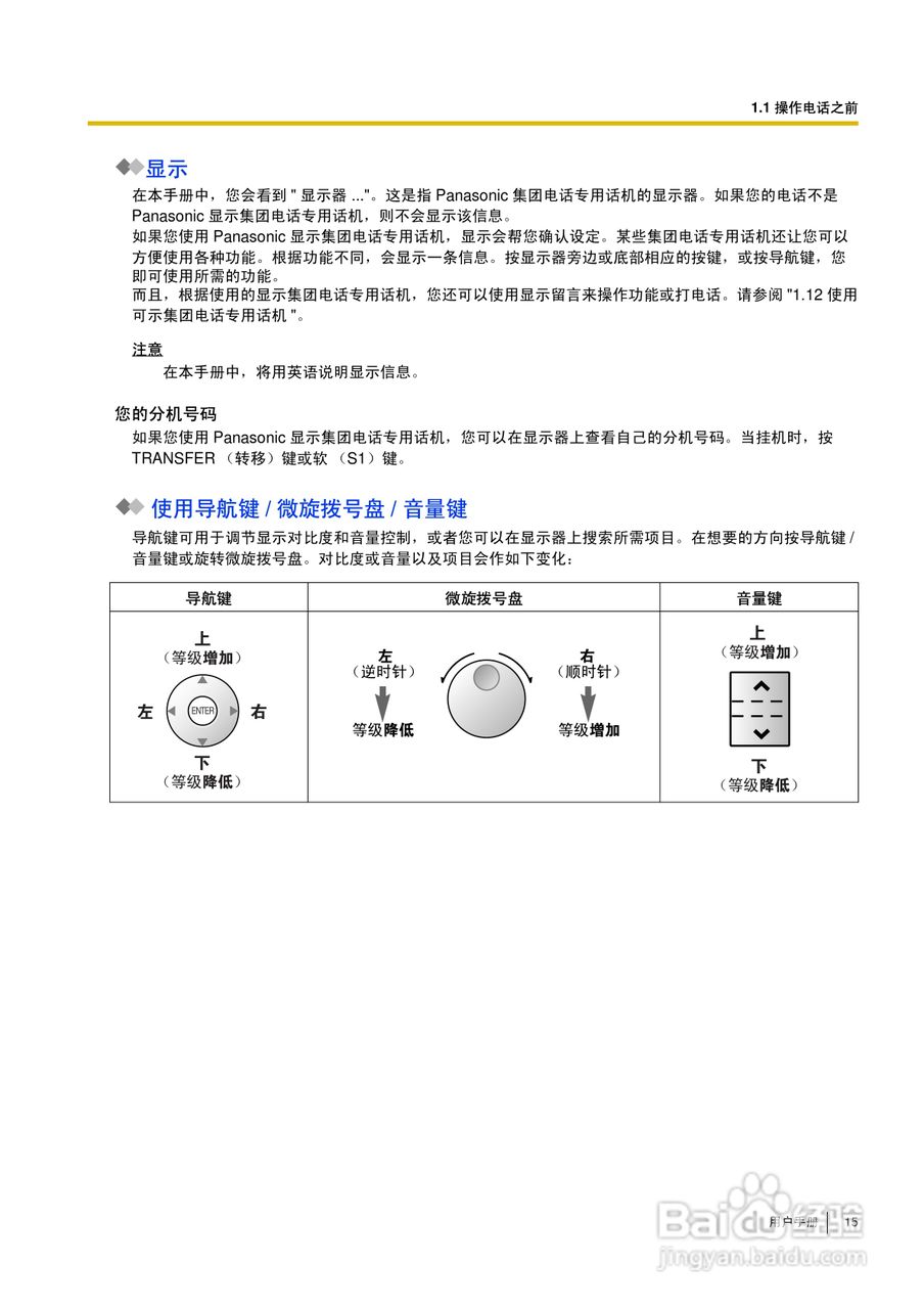 Panasonic KX-TDA30/TDA100/TDA200/TDA600电话交换机:[2]