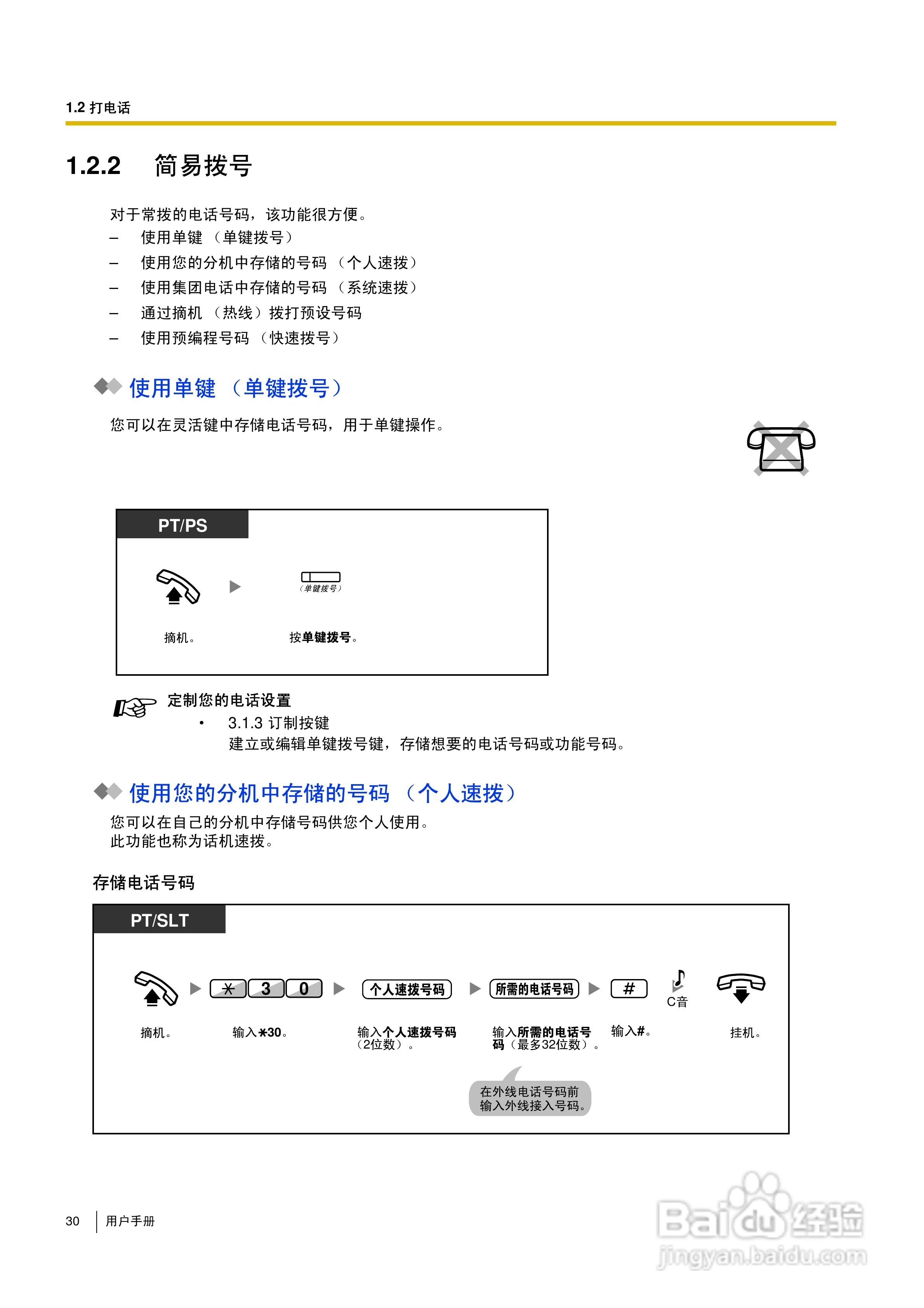 Panasonic KX-TDA30/TDA100/TDA200/TDA600电话交换机:[3]