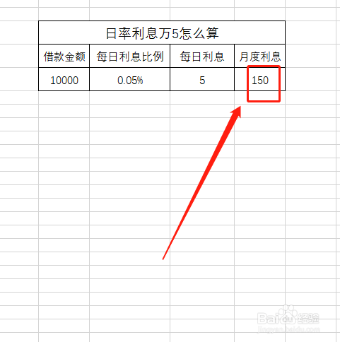 日率利息万5怎么算