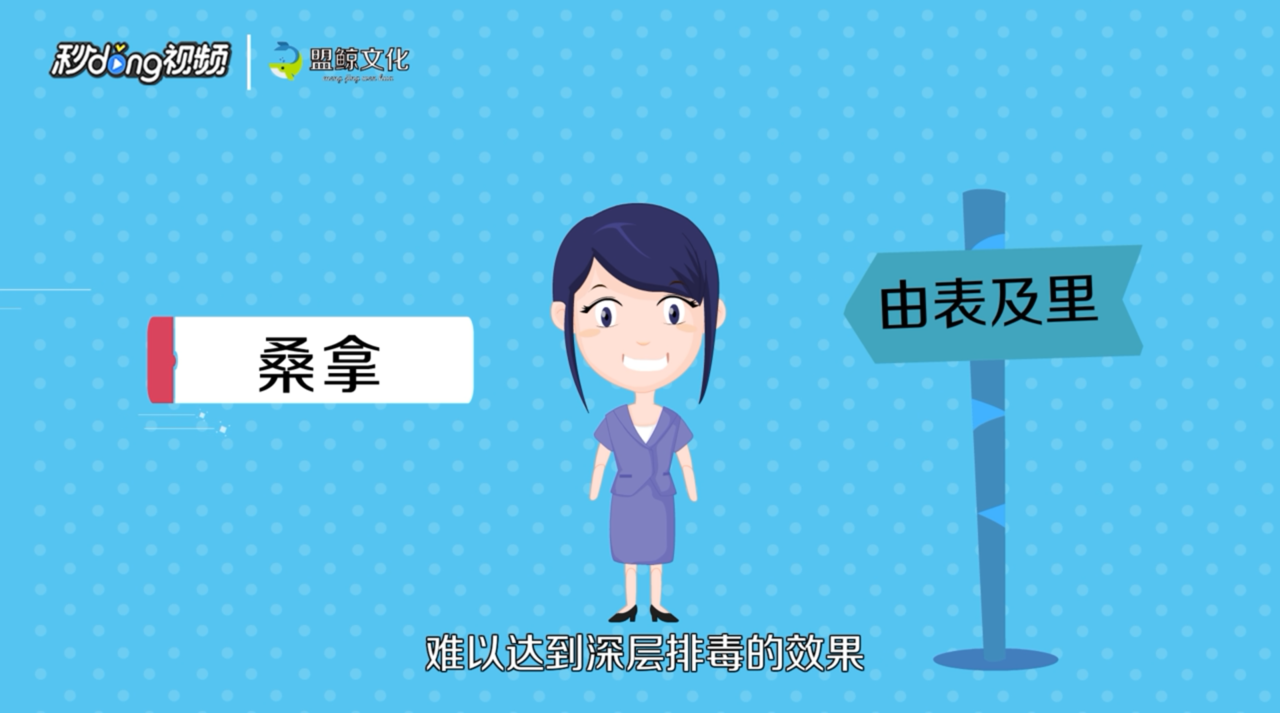 桑拿和汗蒸有哪些区别