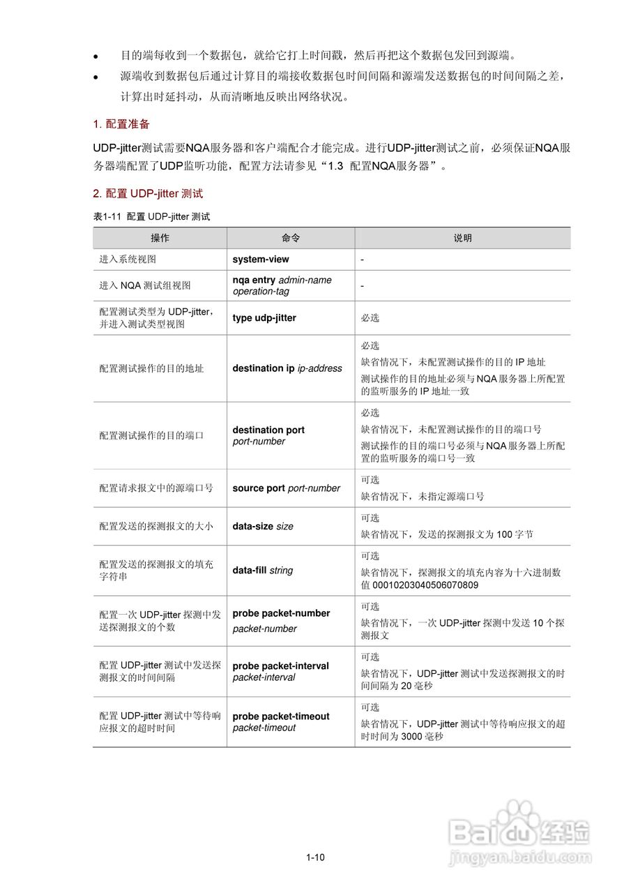 H3C SR6600路由器用户手册:[152]