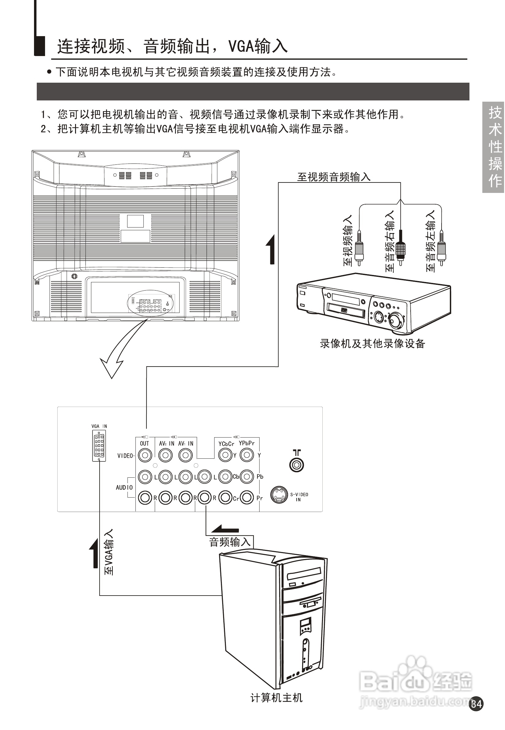 海尔34F9K-PY彩电说明书:[4]