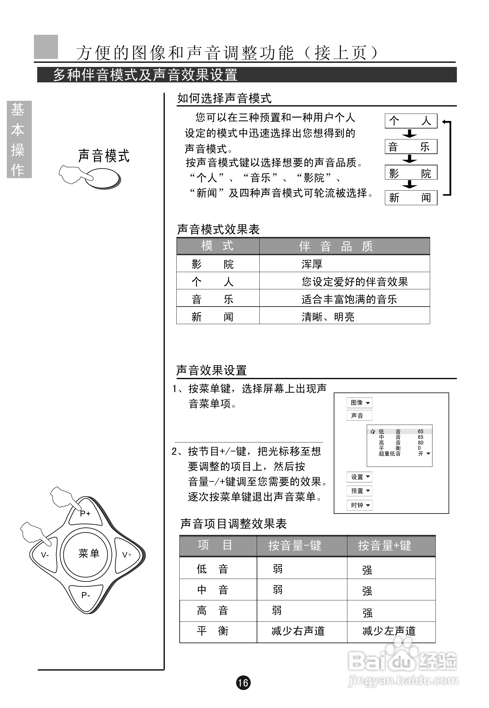 海尔D25FV6H-F彩电说明书:[2]