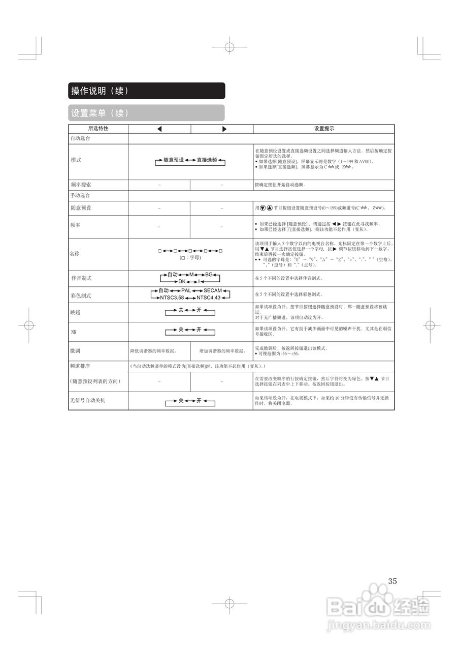 日立等离子电视42PD5000TC型使用说明书:[4]