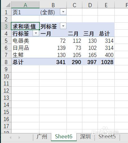 Excel 修改透析表中单页中的项名称