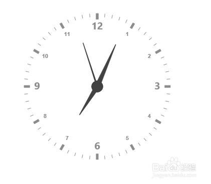 Essential Studio for JavaScript仪表盘测评