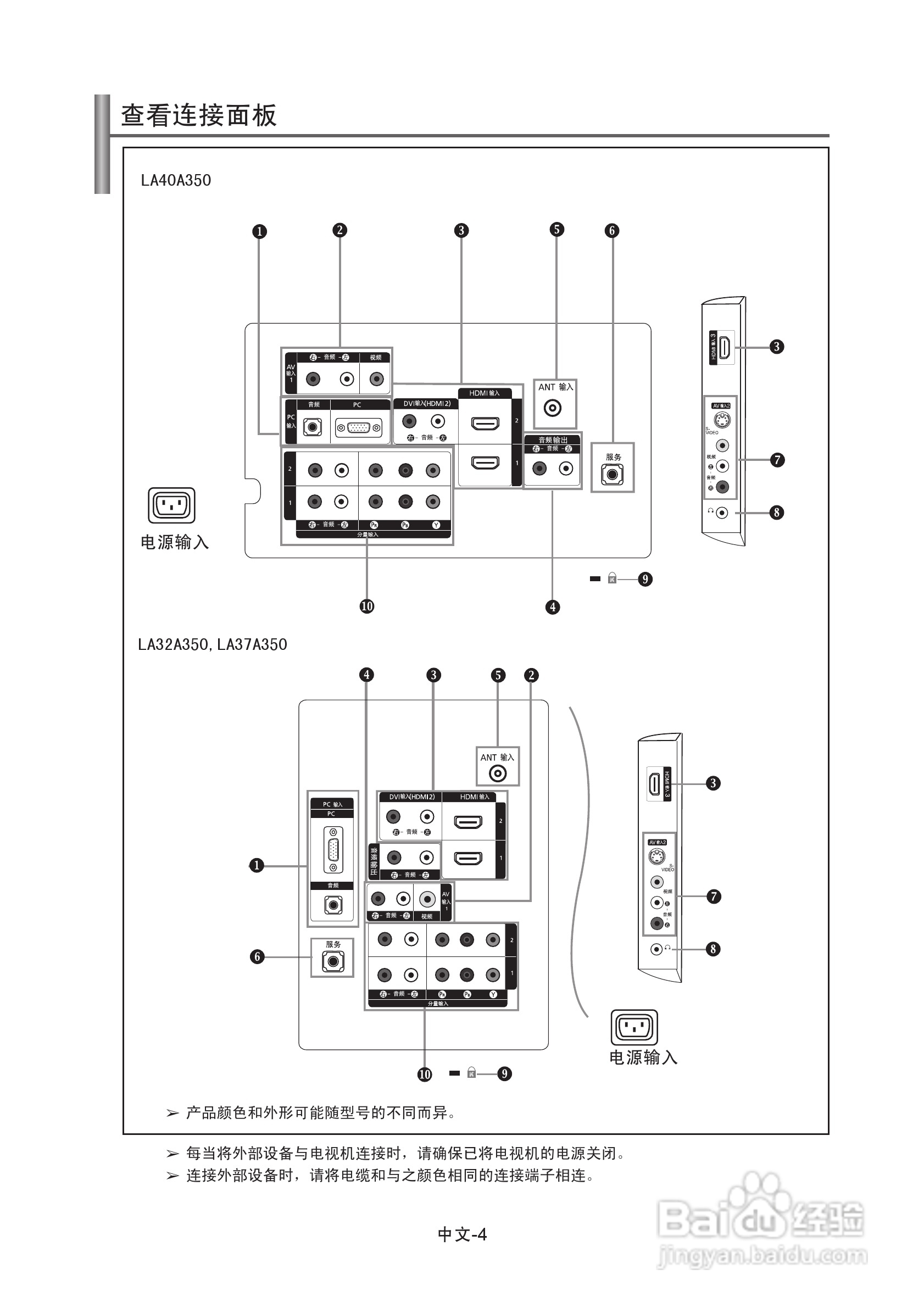 三星LA37A350C1液晶彩电使用说明书:[1]
