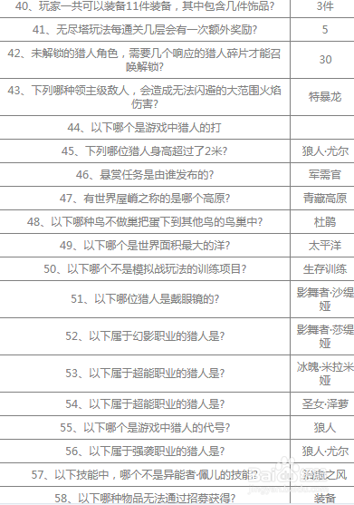 时空猎人3答题答案大全