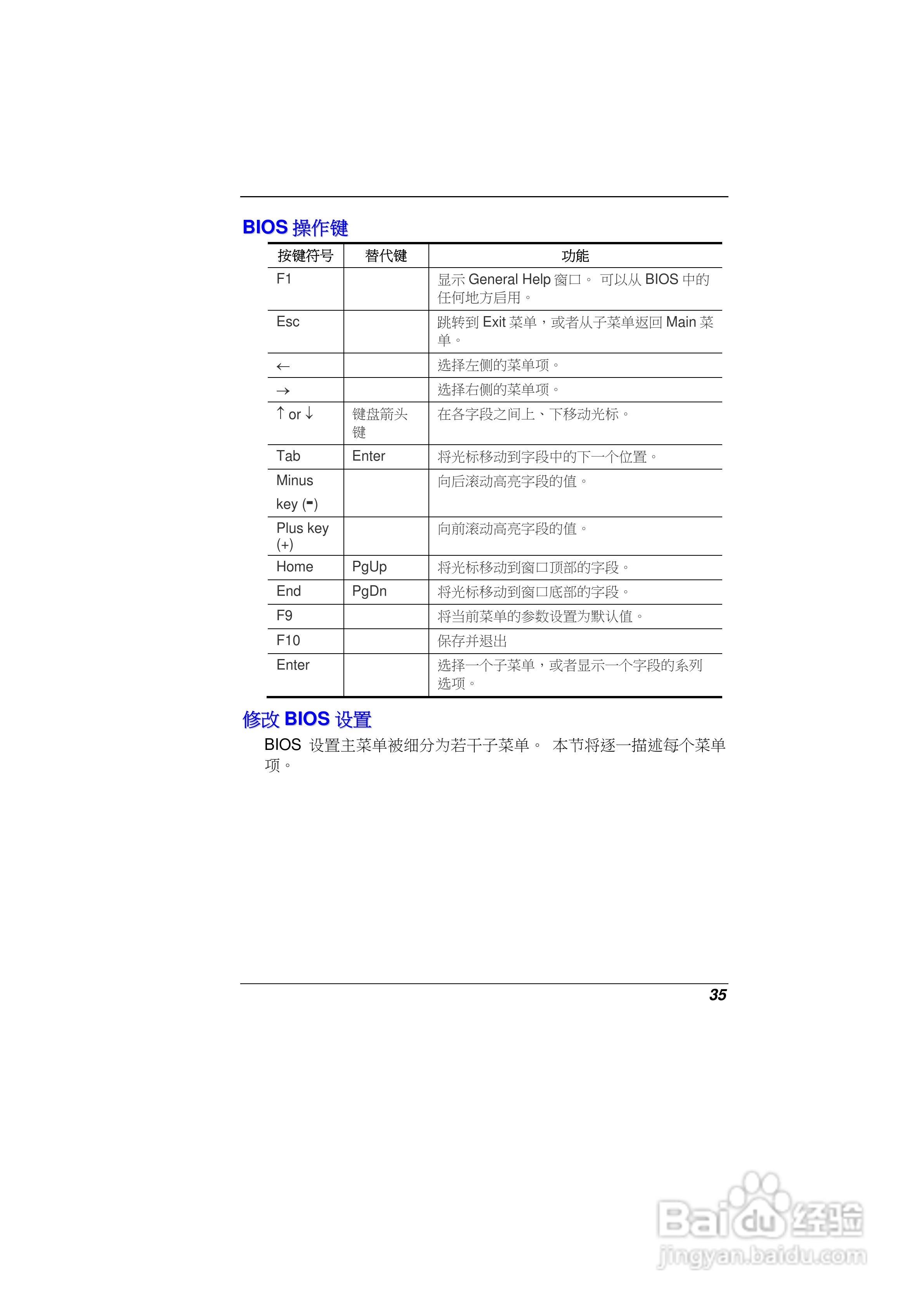 精英ECS E10IL2笔记本电脑说明书:[4]