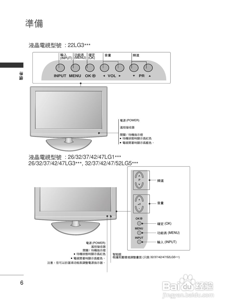 LG 42LG30R液晶彩电使用说明书:[1]