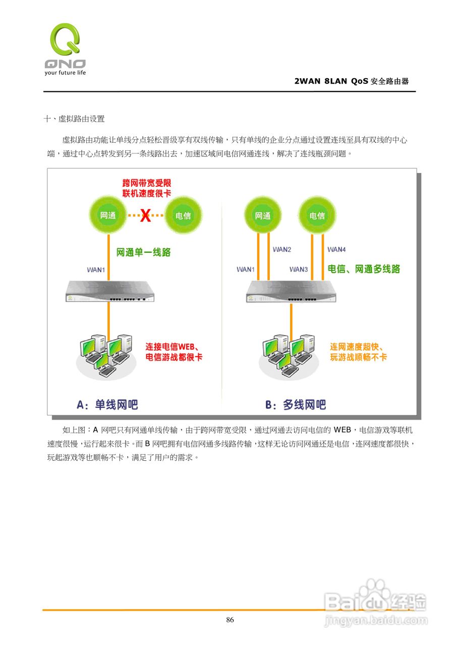 侠诺FVR360v路由器使用说明书:[10]