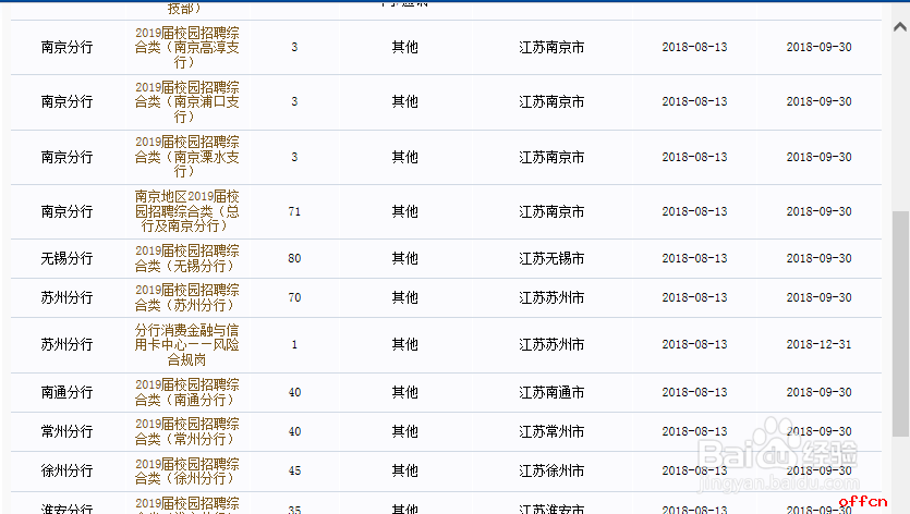 江苏银行2019校园招聘网申简历指导