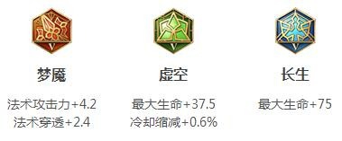 王者荣耀梦奇怎么用