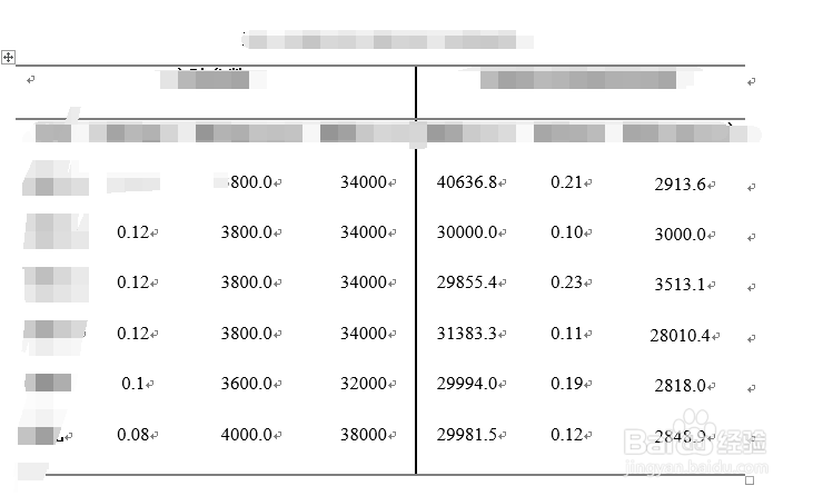 word中表格行宽怎么调整